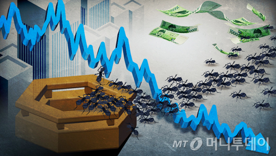 악화일로 중동 정세, 반도체주 우르르…닛케이 2.73%↓[Asia마감]