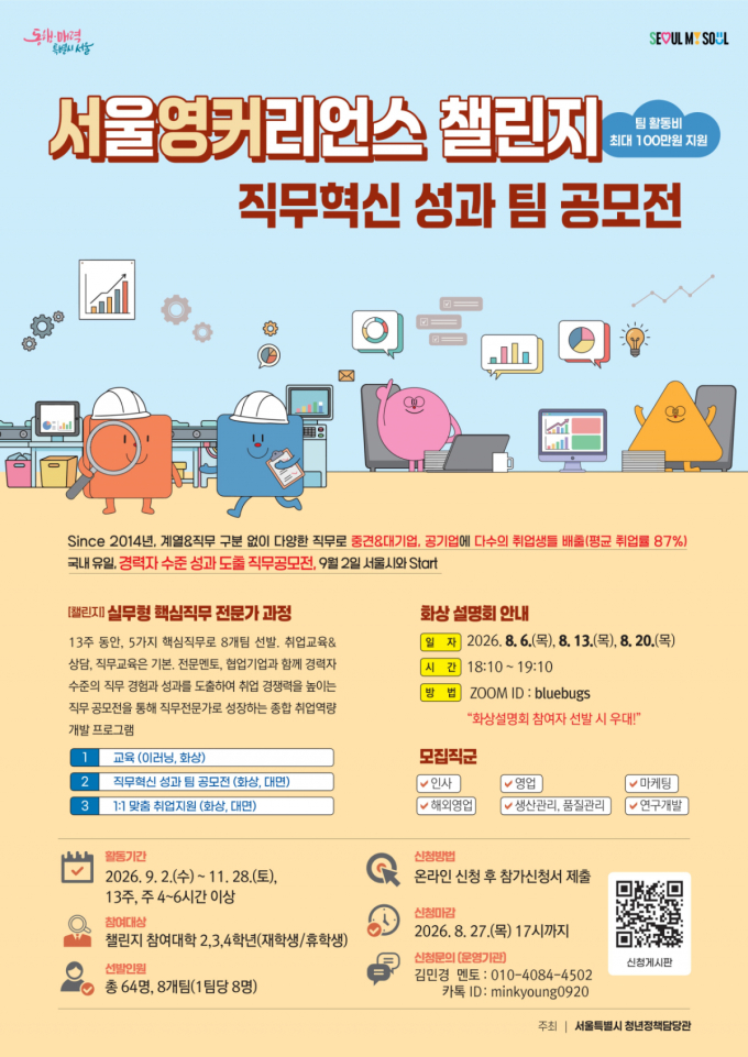 서울시, '서영커 챌린지' 가을학기 모집한다…봄학기 경쟁률 14.5대 1