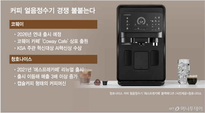 홈카페 다시 연 코웨이 "집에서 아아 즐겨요"