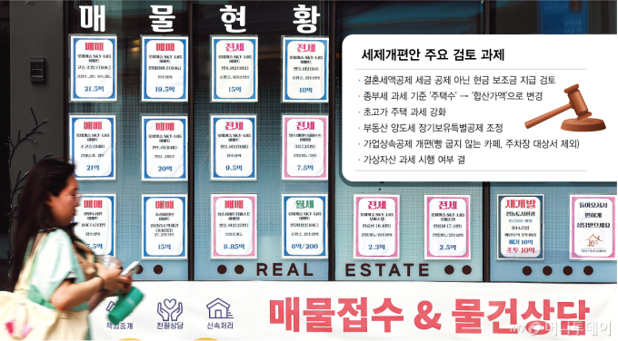 [단독]‘비거주 30억 이상 초고가 1주택’에 다주택 종부세율 적용 추진···장특공제 감면액 상한 검토
