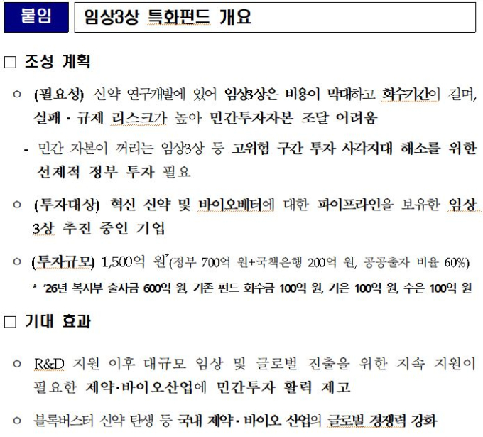 '1700억' 임상3상 특화펀드, 운용사 '한국투자파트너스' 선정