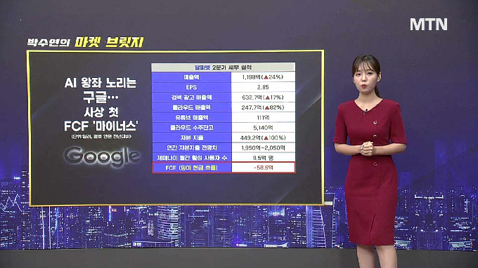 [적중! 대박 예감] '이랜시스, 솔트룩스' 내일장 예감 좋은 대박 종목?