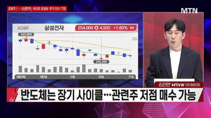 [시선강탈] 제주반도체 vs SK스퀘어 vs 현대무벡스, 공략법은?