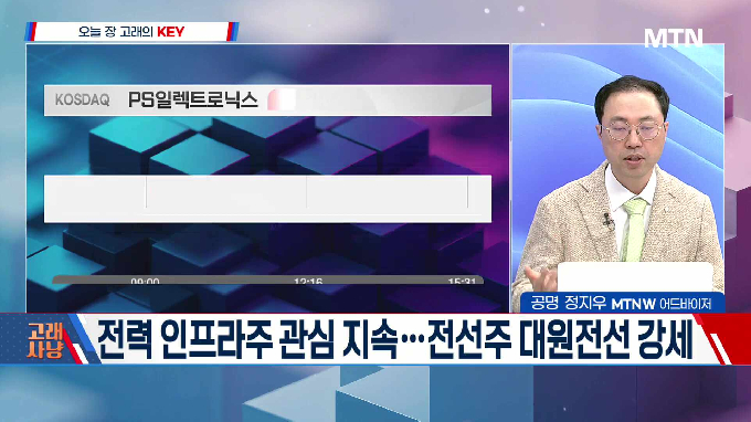 [고래사냥] '한화솔루션·주성엔지니어링·대한항공! 내일장 고래 종목은?!