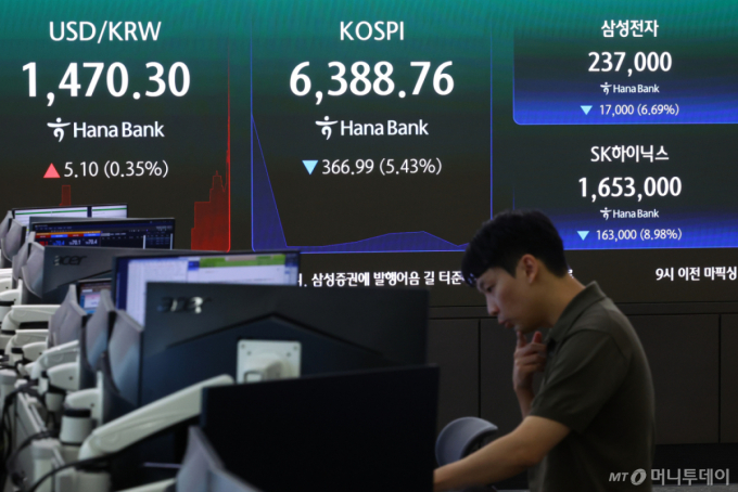 '465% 폭등' 창신메모리 후폭풍...개장 직후 매도 사이드카 '패닉'