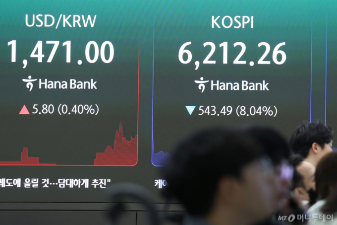 "465% 폭등" 창신메모리 쇼크...코스피 8% 급락, 또 '서킷브레이커'