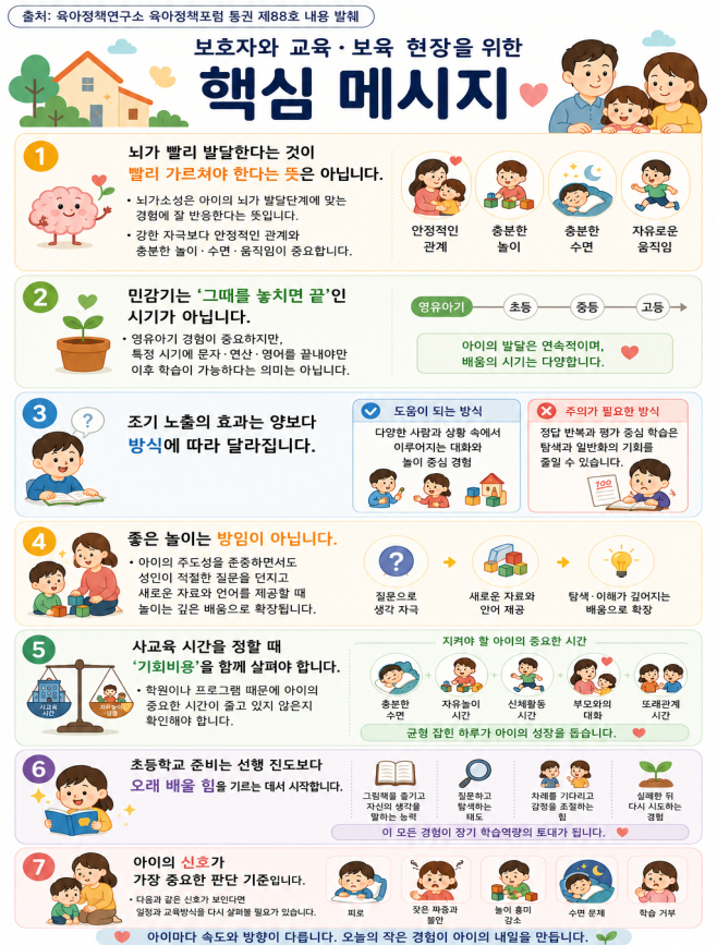 "일찍 시작할수록 좋다?"…영유아 사교육 오해, 전문가들이 풀었다