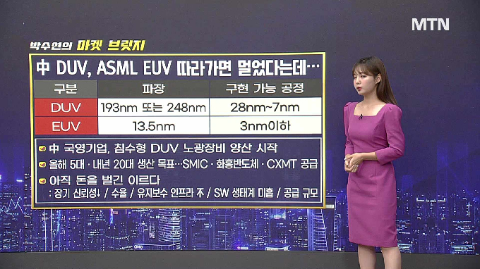 [적중! 대박 예감] '코스맥스, 세아메카닉스' 내일장 예감 좋은 대박 종목은?