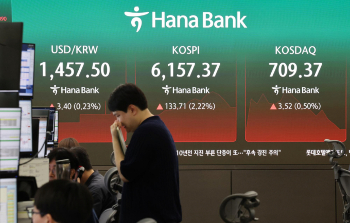 코스닥, 장초반 외국인·기관 매도에 반락…700선 밑돌아