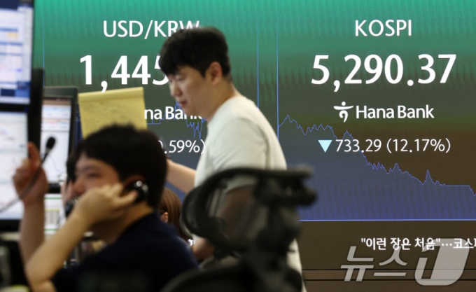 "차라리 강원랜드 갈걸"…코스피 5300, 무너진 증시에 개미들 '멘붕'