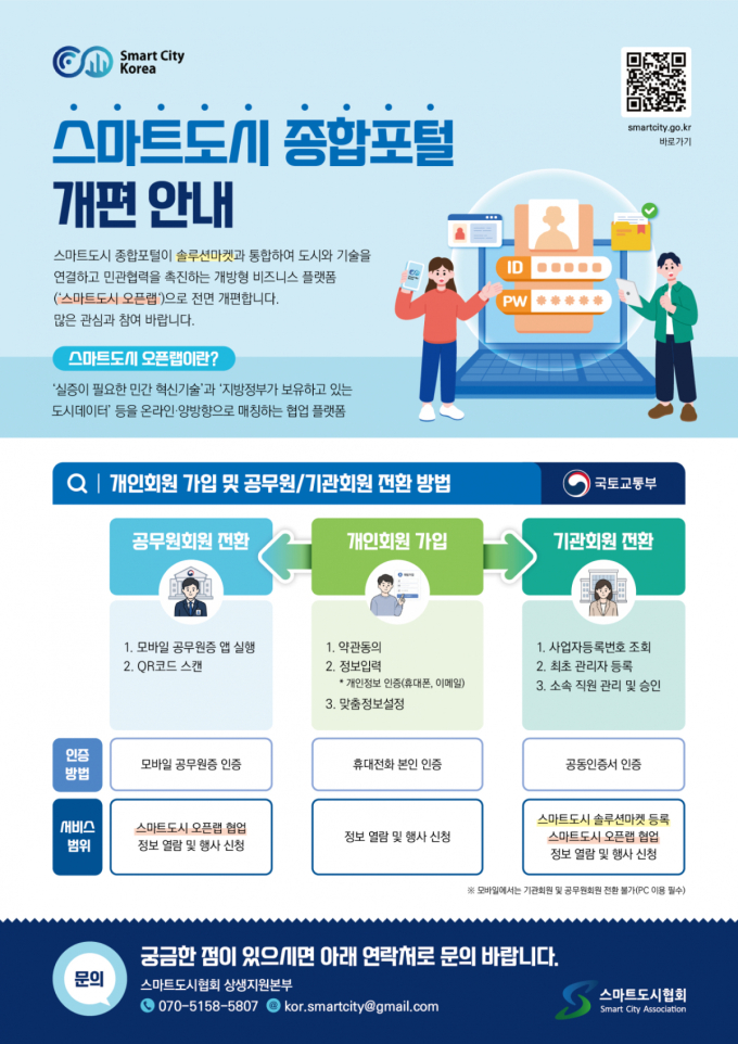 '기술 찾는 지자체·실증 원하는 기업' 직접 연결…'스마트도시 오픈랩' 문 연다
