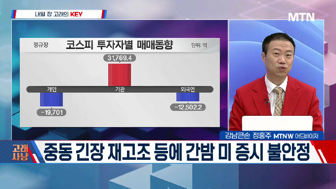 [고래사냥] '태웅·에이팩트·LG생활건강! 내일장 고래 종목은?!