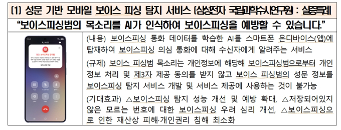 "보이스피싱 그 놈, 목소리로 감별" 삼성전자, 목소리 지문 탐지 '특례' 지정