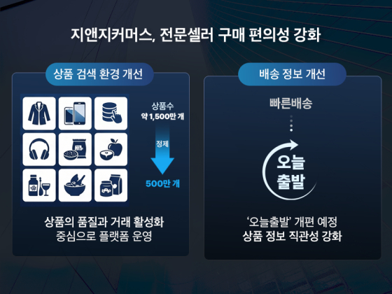 지앤지커머스, 전문셀러 구매 편의성 높이는 플랫폼 개선 추진