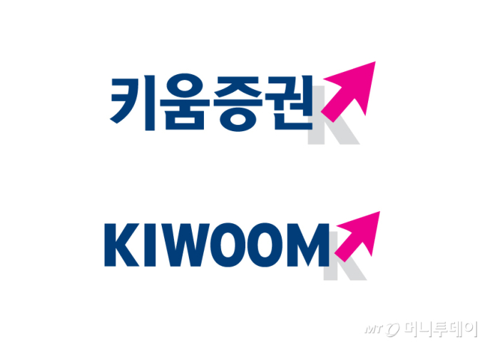 키움증권, 2분기 매출액 16조732억원…전년동기 대비 256.73% 급증