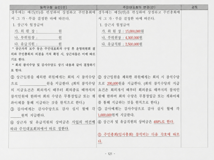 '조합장 연봉 2.4억'…동작 본동 공공재개발, 첫 총회부터 엇박자