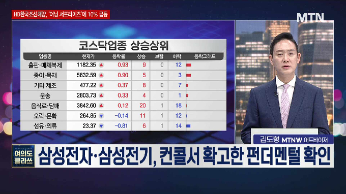 [여의도 클라쓰] 'OCI홀딩스, 뉴파워프라즈마, HD현대중공업' 클라쓰 올릴 종목은?
