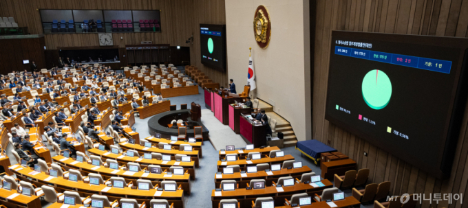 형사소송법 개정안, 국힘 필버 뚫고 與 주도 본회의 통과…찬성 175
