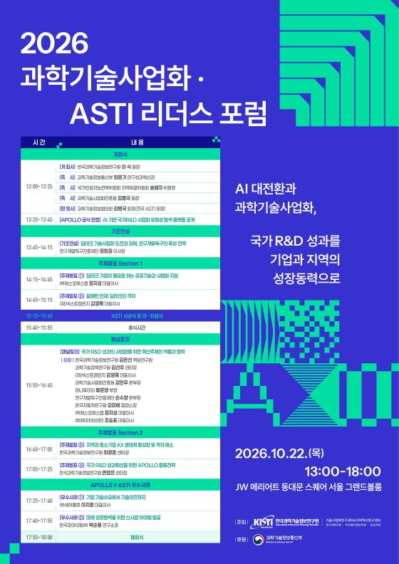 KISTI, AI 사업화 플랫폼 '아폴로 2.0' 출시…R&D, 지역산업에 잇는다