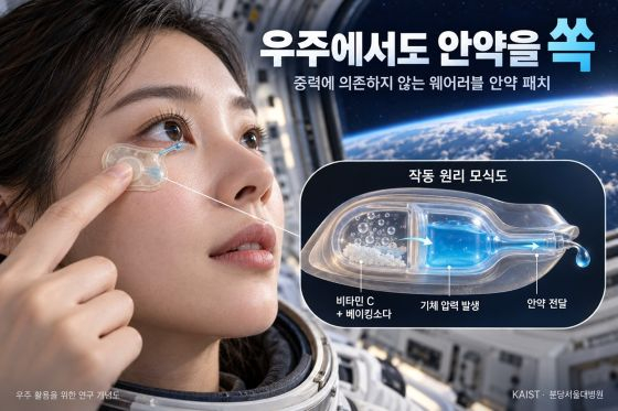 "우주에서도 안약을 쏙"… KAIST, '웨어러블 안약 패치' 개발