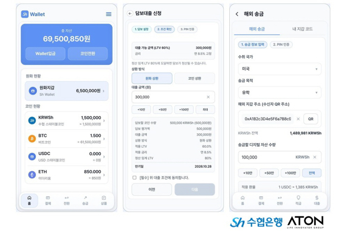 스테이블코인으로 적금 들고 담보대출까지…아톤·수협은행 PoC 완료