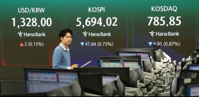 하루 만에 분위기 반전…차익실현 매물에 코스피 5700 공방