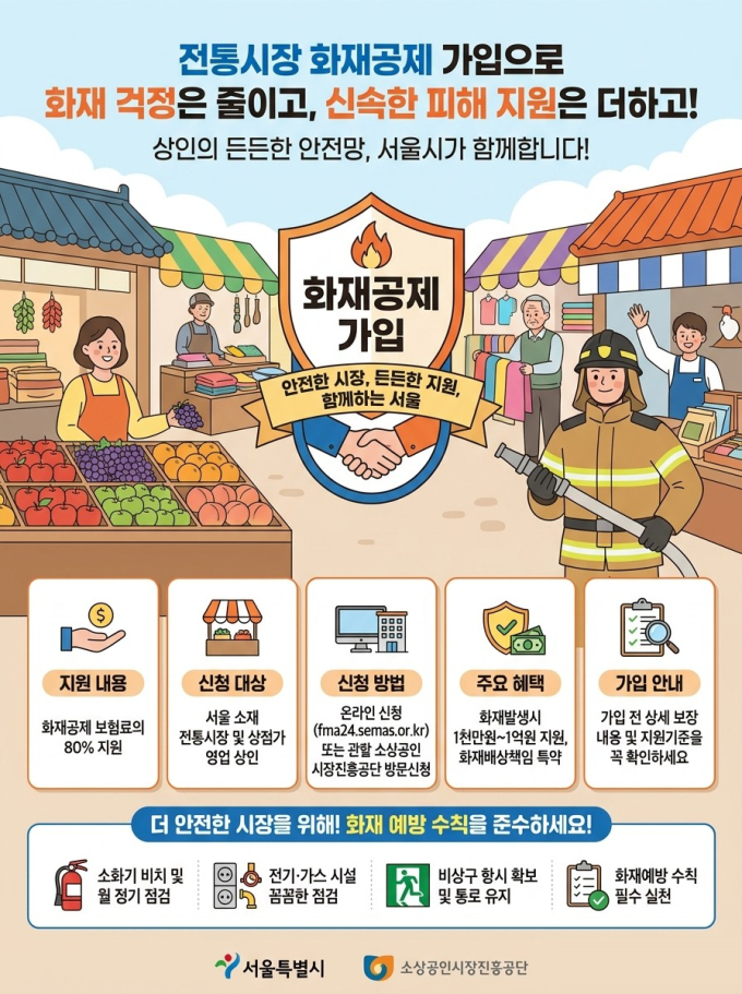 서울시, 전통시장 화재공제료 최대 80% 지원…점포당 최대 26만원