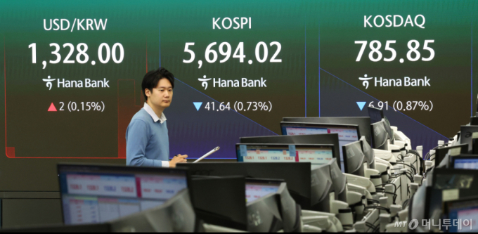 어제 오른 것보다 더 빠졌다…"금리 동결"에 코스피 5500선 '풀썩'