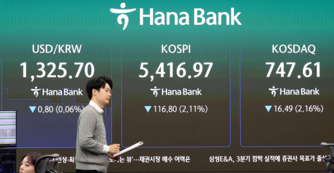美 반도체 하락에 코스피도 '출렁'… '육천피' 회복은 언제