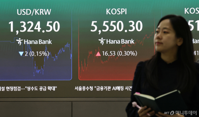 코스피 목표치 1만2000→9000…골드만삭스 "그래도 60% 더 오른다"