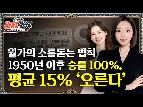 [뉴스프레소] 뉴욕증시 유가 급등에 하락… 빅위크, 투자비 검증의 주간?
