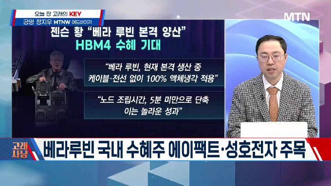 [고래사냥] '원익홀딩스·디케이락·셀트리온·LG에너지솔루션! 내일장 고래 종목은?!