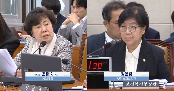 연세사랑병원 대리수술 부실 조사 지적…정은경 "재조사·환수 가능성 확인"