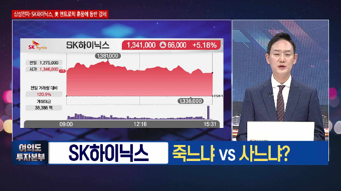 [여의도 투자본부 1부] '폴라리스AI, 삼성전기' 명예의 전당 갈 종목은?