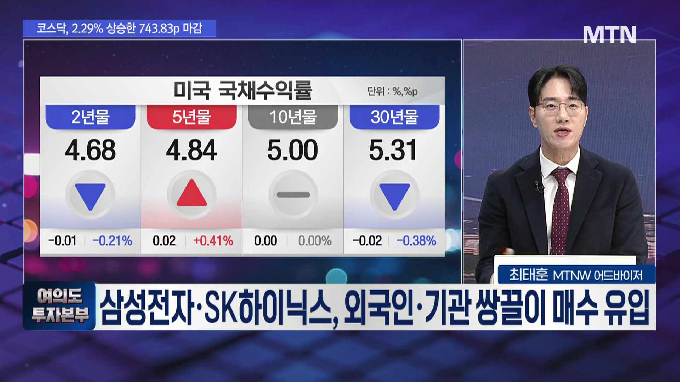 [여의도 투자본부 2부] 미코 vs 태성 vs 도우인시스 vs 제우스, 공략법은?