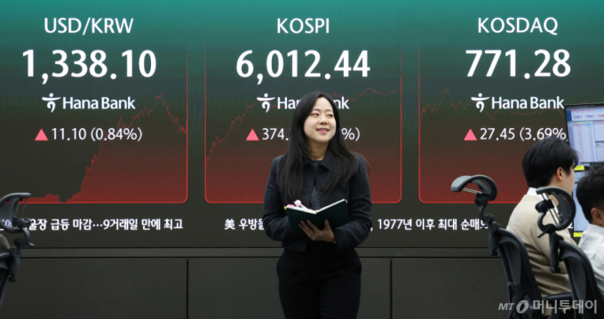 원/달러 환율, 하루만에 14원 급등…5개월 만에 최대 상승폭