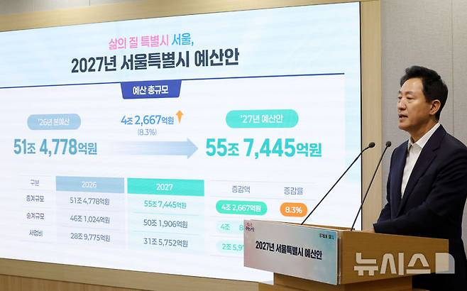 서울시 내년 예산 55.7조 편성…청년·주택공급 확대 등 집중 투자