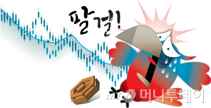 인텔 쇼크에 아시아 증시 흔들…닛케이 2.54%↓[Asia오전]