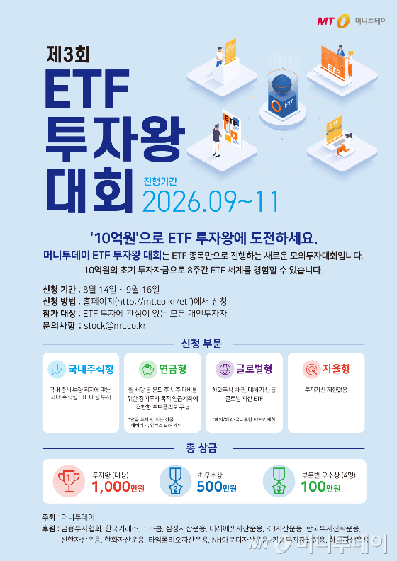 코스피 3% 오를 때 수익률 25% 거둔 계좌, 투자 비결은?