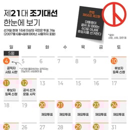 [더그래픽] '정권의 공백, 선택의 시간' 제21대 조기대선 한눈에 보기