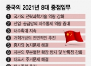중국의 2021년 경제정책 키워드 3가지