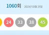 1060ȸ ζ, 1 28  9 ޴´١÷ ȣ?