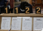 "매도폭탄 20억 날려" 전문직들 파산 문의 쏟아졌다…가능할까
