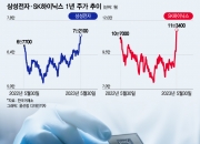 신고가 행진 삼성전자·SK하이닉스…"반도체 질주는 계속된다"