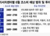 '외국인 폭풍 매수' 6월도 강세장 전망…증권가 "이것 담아라"