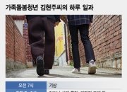 '간병 살인'으로 끝난 돌봄…비극 2년, '영 케어러' 한숨은 그대로