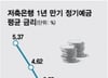 "ݸ  ٰԿ, ƿͿ" 4%  ٽ ´