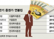 1년 일하면 강남에 집 사겠네…'34억' 증권업계 연봉킹 누구?