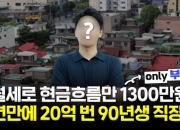 '월급 250만원' 33세 직장인, '이것'만 팠더니…"순자산 20억"