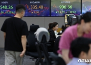 개미 돌격에도 못 버틴 코스피…매물 쏟아진 이차전지 '주르륵'